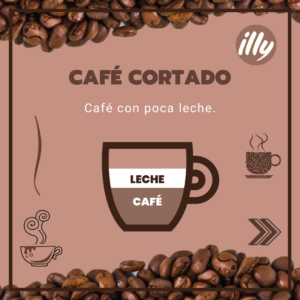 Café Cortado